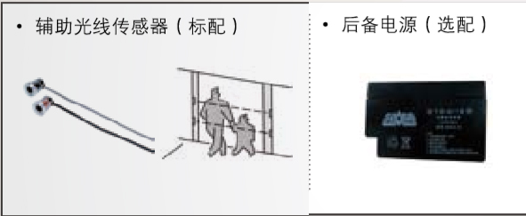 附加功能（備用電源、輔助光線(xiàn)傳感器）